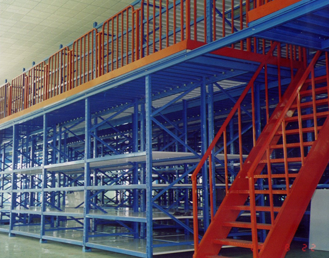 rallet racking